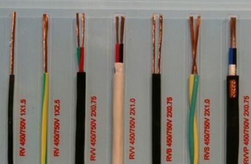 詳解2.5平方毫米多股銅電線可承載的電器功率